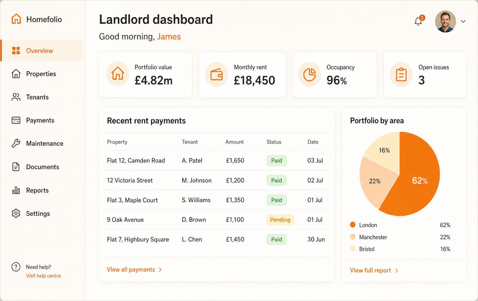 HOMEFOLIO